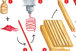 Les secrets de fabrication d’un crayon
