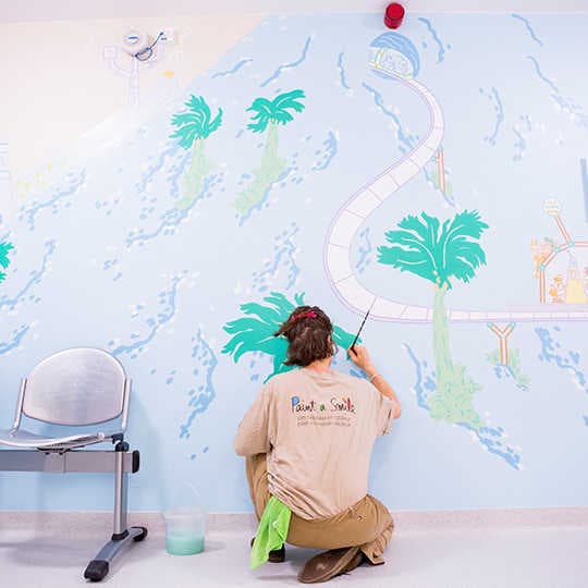 I nostri partenariati