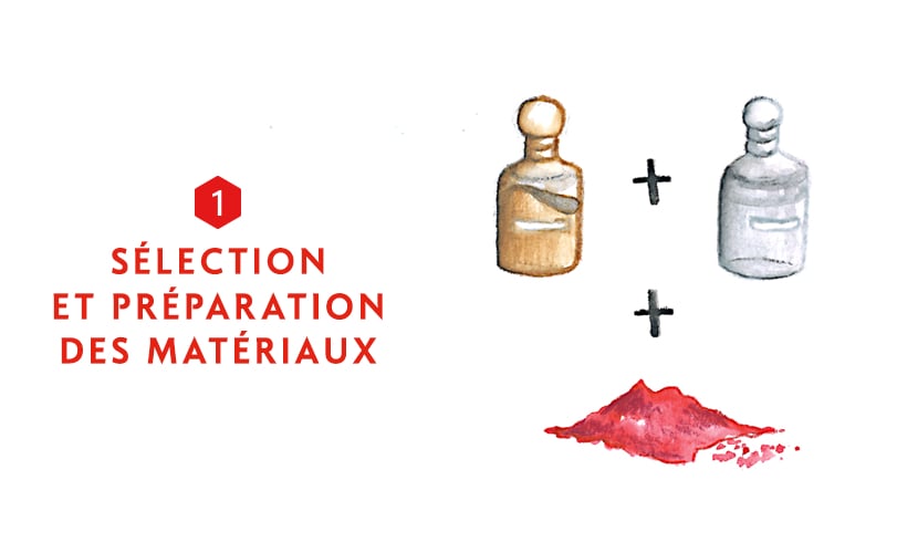 SavoirFaire les secrets de fabrication d’un crayon Caran d'Ache — free download