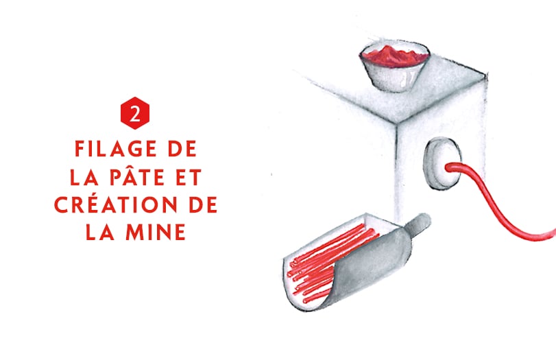 SavoirFaire les secrets de fabrication d’un crayon Caran d'Ache — free download
