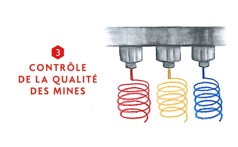 SavoirFaire les secrets de fabrication d’un crayon Caran d'Ache — free download