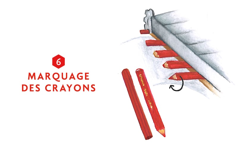 SavoirFaire les secrets de fabrication d’un crayon Caran d'Ache — free download