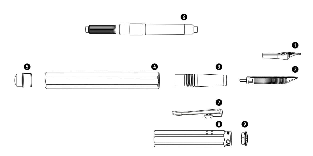 Why Curva Pen Is the Best Choice For Pen Lovers – CurvaPen