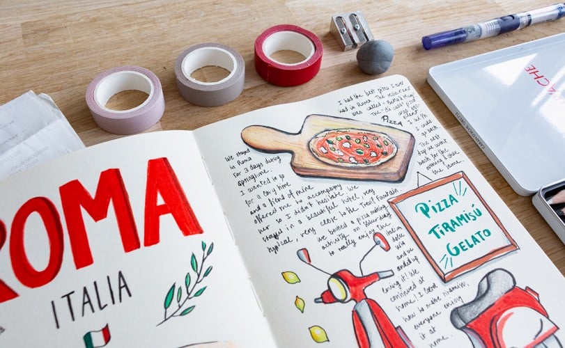 Our guide to creating a travel journal | Caran d&rsquo;Ache